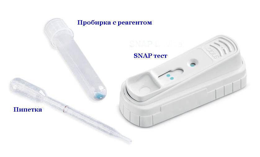 Експрес тест для визначення Вірусної діареї ВРХ